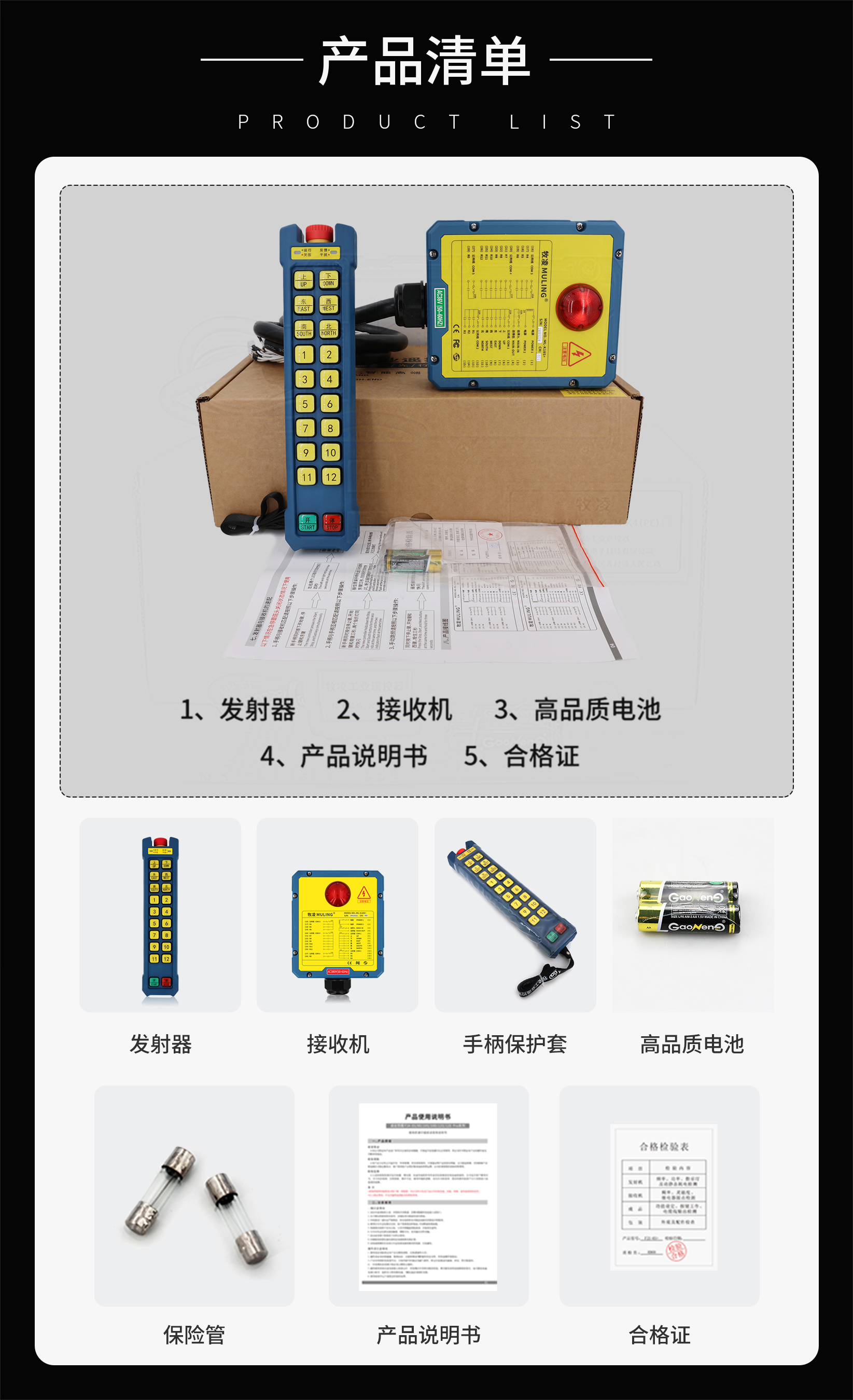 3產品清單